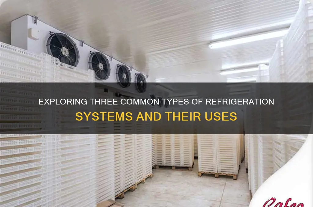 what are 3 types of refrigeration system