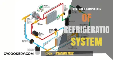 Key Components of a Refrigeration System: A Comprehensive Guide
