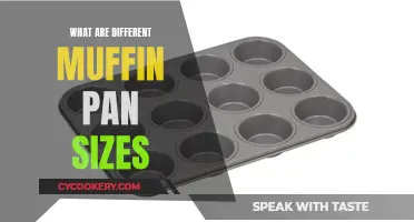 Muffin Pan Sizes: Mini to Standard