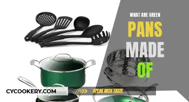 Green Pans: What's the Material?