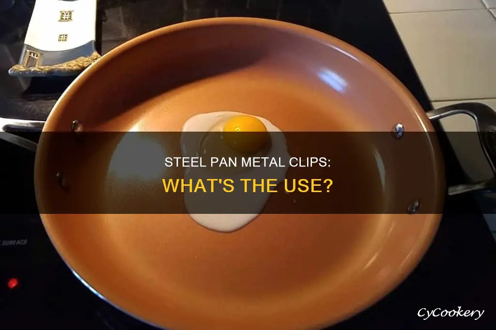 what are metal clips for on gotham steel square pan