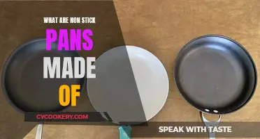 The Science of Non-Stick: What's in Your Pan?