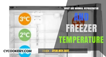 Optimal Refrigerator and Freezer Temperatures for Freshness and Safety