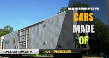 Materials Behind Refrigerated Rail Cars: Construction and Composition Explained