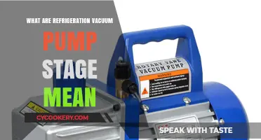 Understanding Refrigeration Vacuum Pump Stages: A Comprehensive Guide