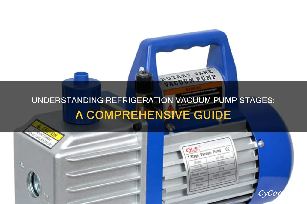 what are refrigeration vacuum pump stage mean