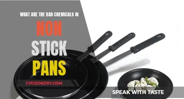 Harmful Chemicals in Non-Stick Pans Revealed