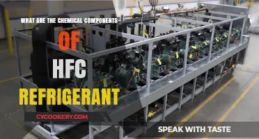 Understanding HFC Refrigerants: Key Chemical Components and Their Roles