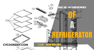 Understanding Your Fridge: Exploring the Compartments and Their Functions