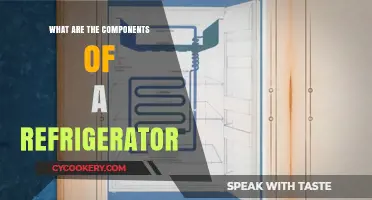 Essential Components of a Refrigerator: A Comprehensive Guide