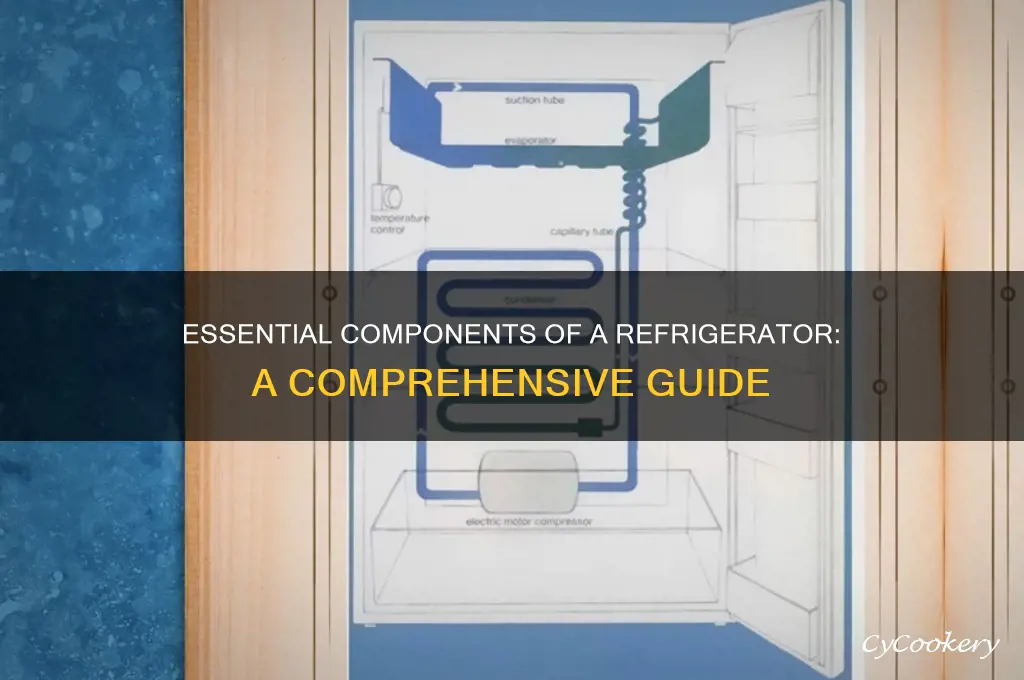 what are the components of a refrigerator