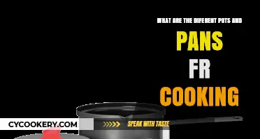 Essential Cookware Guide: Types of Pots and Pans for Every Kitchen