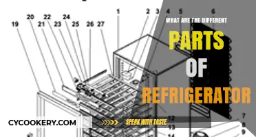 Understanding Your Fridge: Exploring the Essential Parts of a Refrigerator