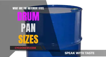 Steel Drum Pans: Sizes and Sounds