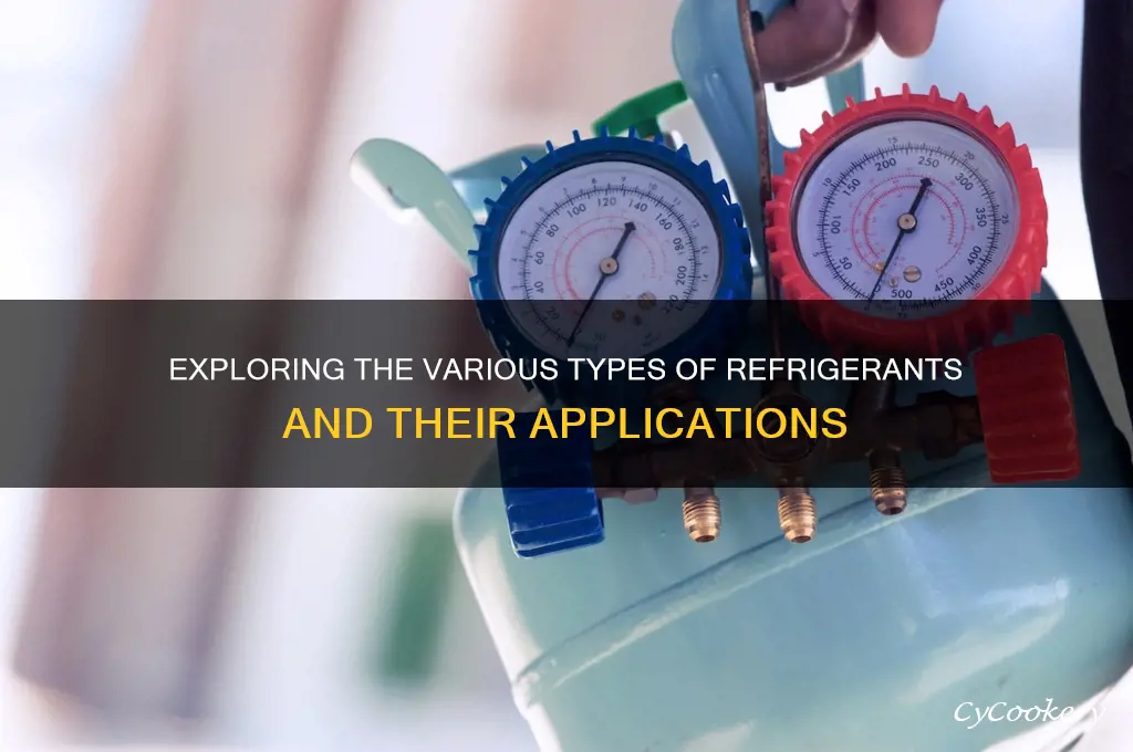 what are the different types of refrigerant