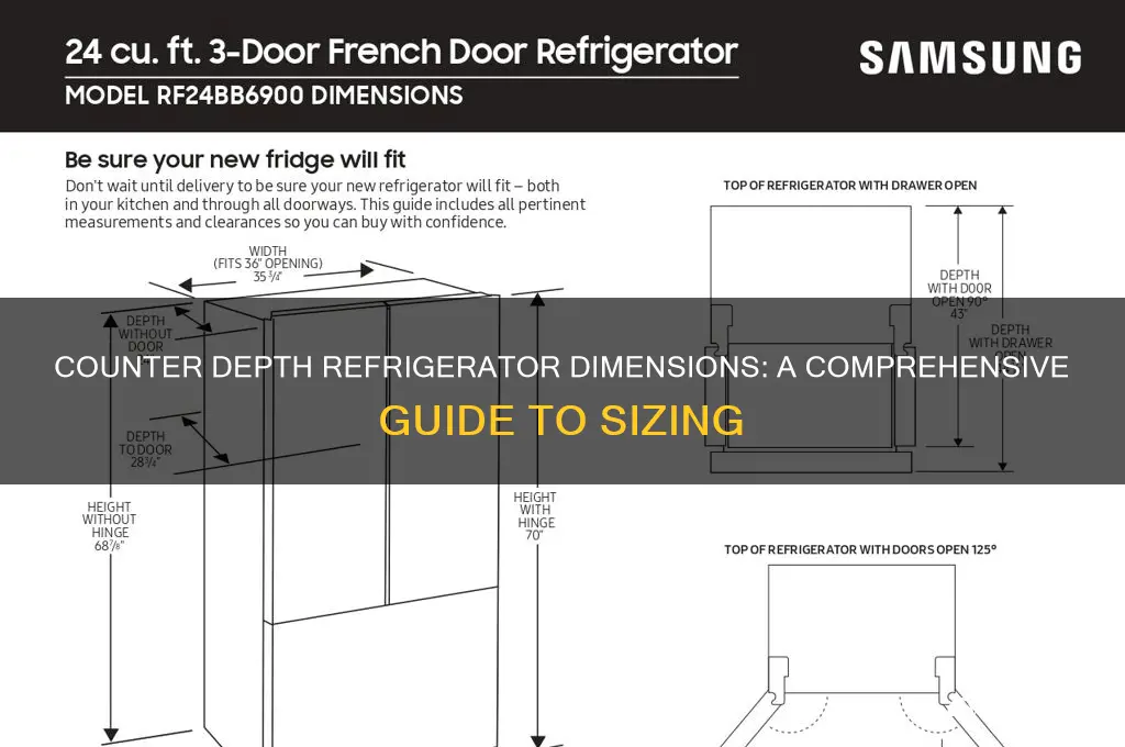 what are the dimensions of a counter depth refrigerator