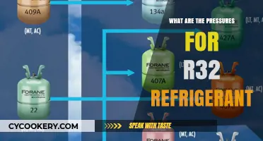 Understanding R32 Refrigerant Pressures: Challenges and Solutions for HVAC Systems