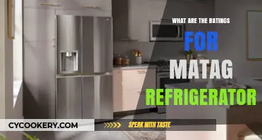 Matag Refrigerators Reviewed: Uncovering Their Performance and Customer Ratings