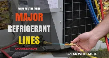 Understanding the Three Major Refrigerant Lines in HVAC Systems