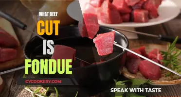 Fondue Favorites: Best Beef Cuts for Melting Moments