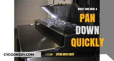 Cooling Pans: Quick Methods to Avoid Overheating