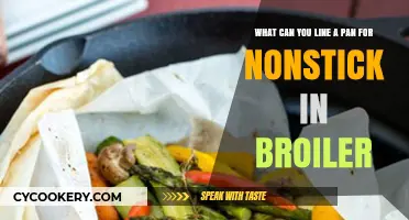 Broiler-Friendly Liners: Nonstick Pan Solutions