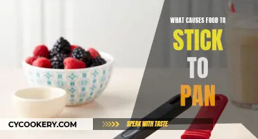 Why Food Sticks to Your Pan and How to Prevent It