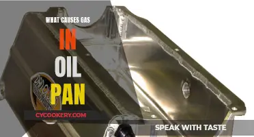 Understanding Oil Pan Gas: Causes and Solutions