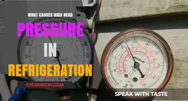 Understanding High Head Pressure Causes in Refrigeration Systems