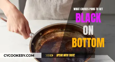 Understanding Pans: Why Bottoms Turn Black