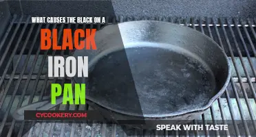 The Science Behind Black Iron Pans: Why They Turn Black