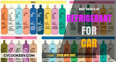 Understanding Car AC Refrigerant Colors: A Comprehensive Guide for Drivers