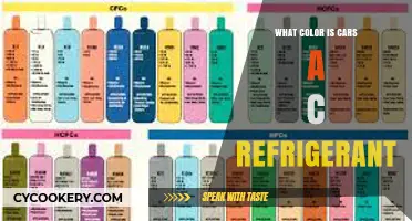 Understanding the Color of Cars' AC Refrigerant: A Quick Guide
