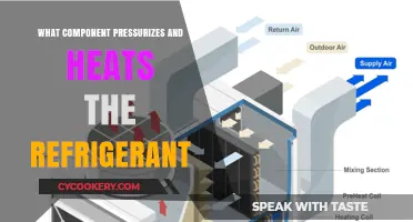 How the Compressor Heats and Pressurizes Refrigerant in HVAC Systems