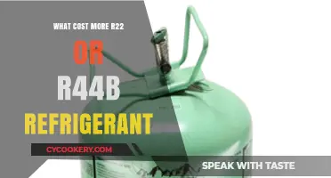 R22 vs R44b: Which Refrigerant Costs More in 2023?