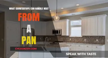 Countertops That Can Handle Hot Pans: A Guide