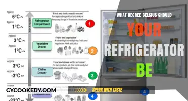 Optimal Fridge Temperature: What Degree Celsius Keeps Food Fresh?