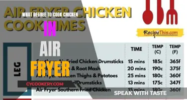 Mastering the Air Fryer: The Perfect Chicken Cooking Degree