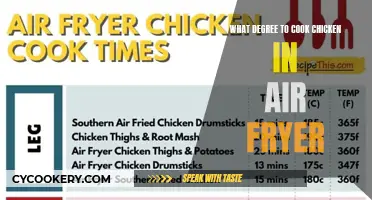 Air Fryer Chicken: Perfect Cooking Degree for Crispness