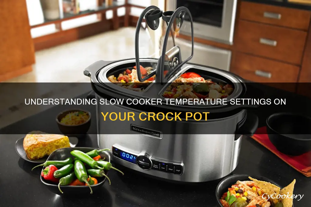 what degrees is slow cooker on crock pot