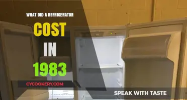 1983 Refrigerator Prices: A Look Back at Cooling Costs