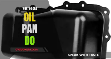 The Car Oil Pan: Essential Component, Crucial Function