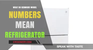 Decoding Kenmore Refrigerator Model Numbers: A Comprehensive Guide