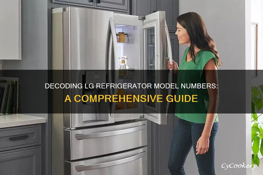what do lg refrigerator model numbers mean