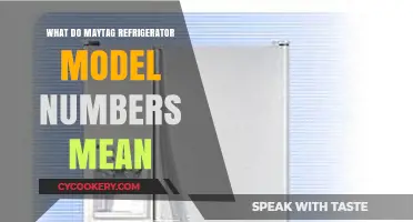 Decoding Maytag Refrigerator Model Numbers: A Comprehensive Guide