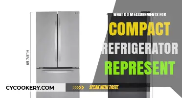 Understanding Compact Refrigerator Measurements: What Do They Really Mean?