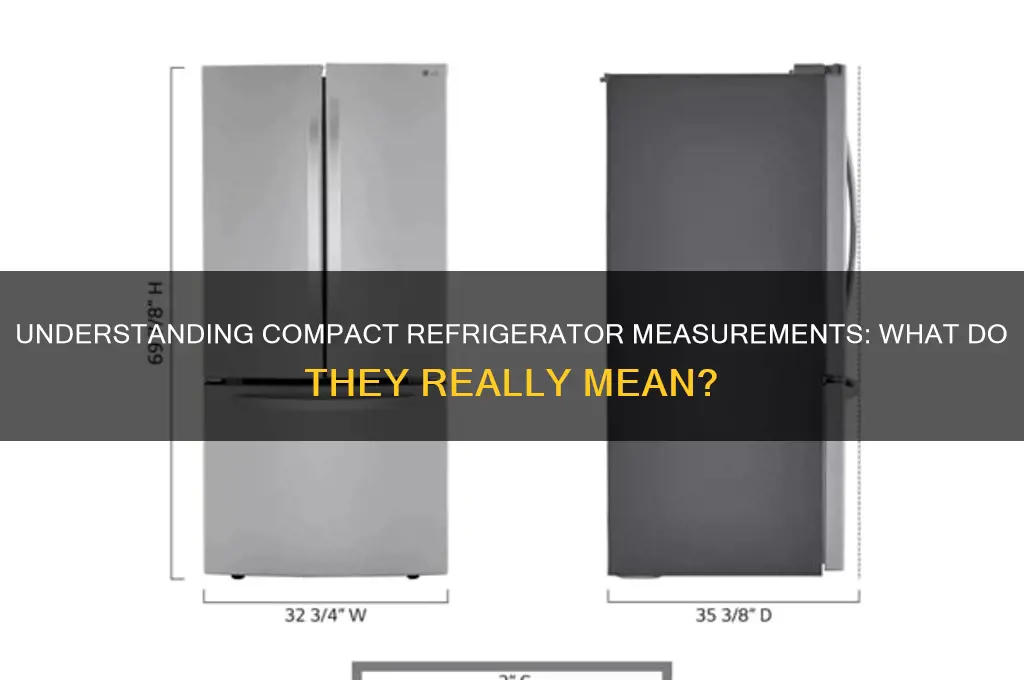 what do measurements for compact refrigerators represent