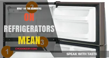 Decoding Refrigerator Numbers: Understanding Model, Size, and Energy Ratings