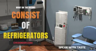 Exploring the Essential Components of Refrigerator-Equipped Rooms