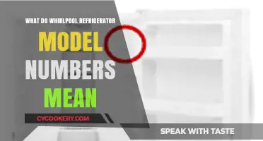 Decoding Whirlpool Refrigerator Model Numbers: A Comprehensive Guide
